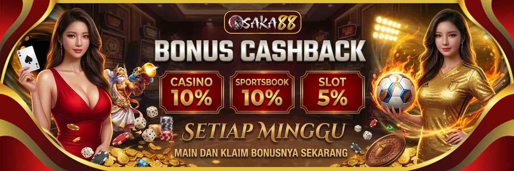 RTP Slot Banner 2